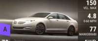 Lincoln MKZ