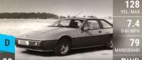 Lotus Eclat Excel