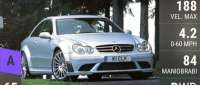 Mercedes-Benz CLK 63 AMG Black Series