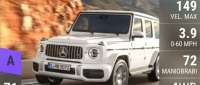 Mercedes-AMG G 63