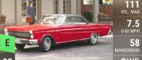 Mercury Comet