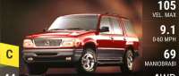 Mercury Mountaineer