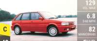 MG Maestro