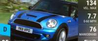 MINI Cooper SD