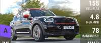 MINI John Cooper Works Countryman