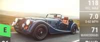 Morgan Plus 4