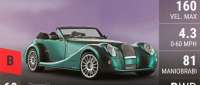 Morgan Aero 8