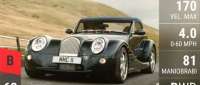 Morgan Aero 8
