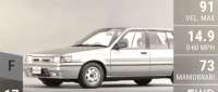 Nissan Pulsar