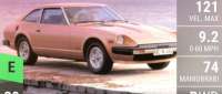 Datsun 280ZX 2+2