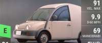 Nissan S-Cargo