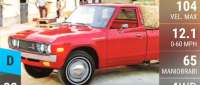 Datsun Pickup