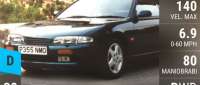 Nissan 200SX