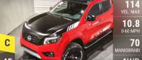 Nissan Frontier Attack