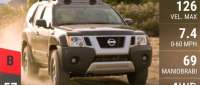 Nissan Xterra