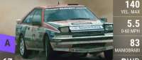 Nissan Silvia 200SX Gr.A