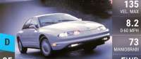 Oldsmobile Aurora