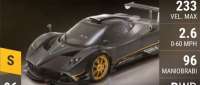 Pagani Zonda R
