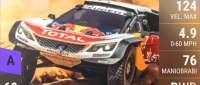 Peugeot 3008 DKR Maxi