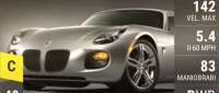 Pontiac Solstice