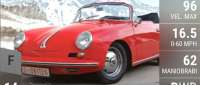 Porsche 356 C Cabriolet