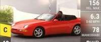 Porsche 968 Cabriolet