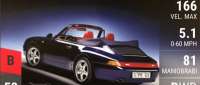 Porsche 911 Cabriolet