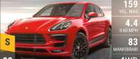 Porsche Macan GTS