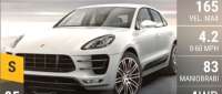 Porsche Macan Turbo