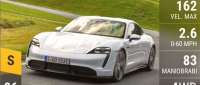 Porsche Taycan Turbo