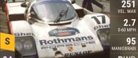 Porsche 962C