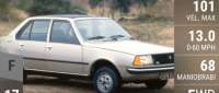 Renault 18