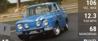 Renault 8 Gordini