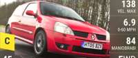 Renault Clio RS