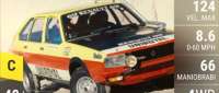 Renault 20 Turbo 4x4