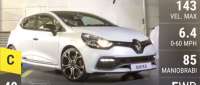 Renault Clio RS