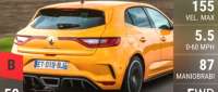 Renault Mégane RS