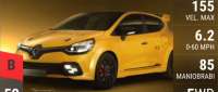 Renault Clio R.S. 16