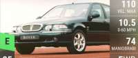 Rover 45