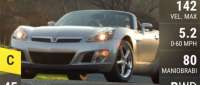Saturn Sky
