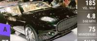 Spyker D12 Peking-To-Paris