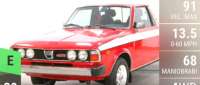 Subaru BRAT