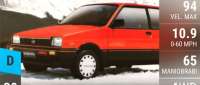 Subaru Justy