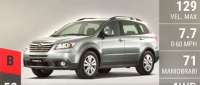 Subaru Tribeca