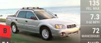 Subaru Baja