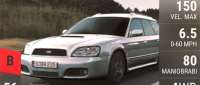 Subaru Legacy B4
