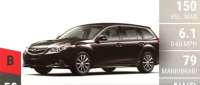 Subaru Legacy Touring Wagon