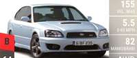Subaru Legacy B4
