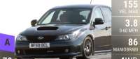 Subaru Impreza WRX STi
