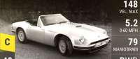 TVR S-Series